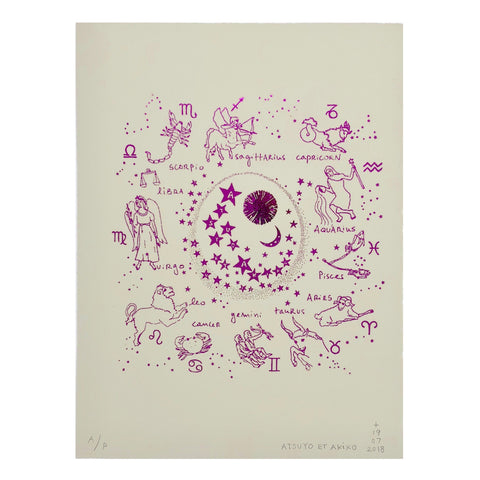 Zodiac Wall Art in Pink Foil