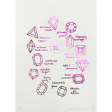 Birthstone Wall Art in Pink Foil