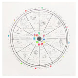 The Wheel of Life Wall Art ( hand-colored )