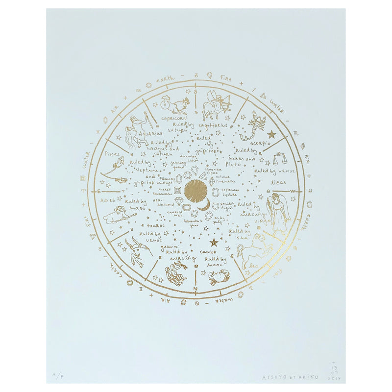 Wall Art - The Wheel of Life in Gold Foil