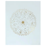 Wall Art - The Wheel of Life in Gold Foil