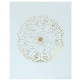 Wall Art - The Wheel of Life in Gold Foil