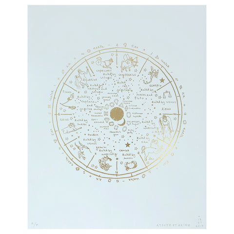 Wall Art - The Wheel of Life in Gold Foil