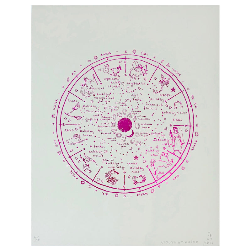 Wall Art - The Wheel of Life in Pink Foil