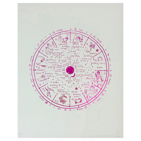 Wall Art - The Wheel of Life in Pink Foil