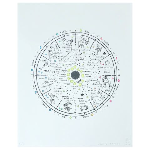 Wall Art - The Wheel of Life in Black