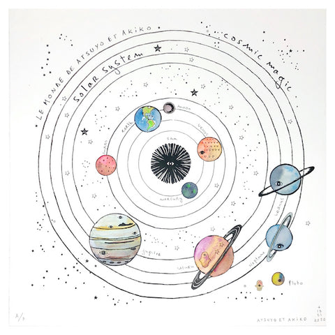 The Wheel Of Cosmic Wall Art ( hand-colored )