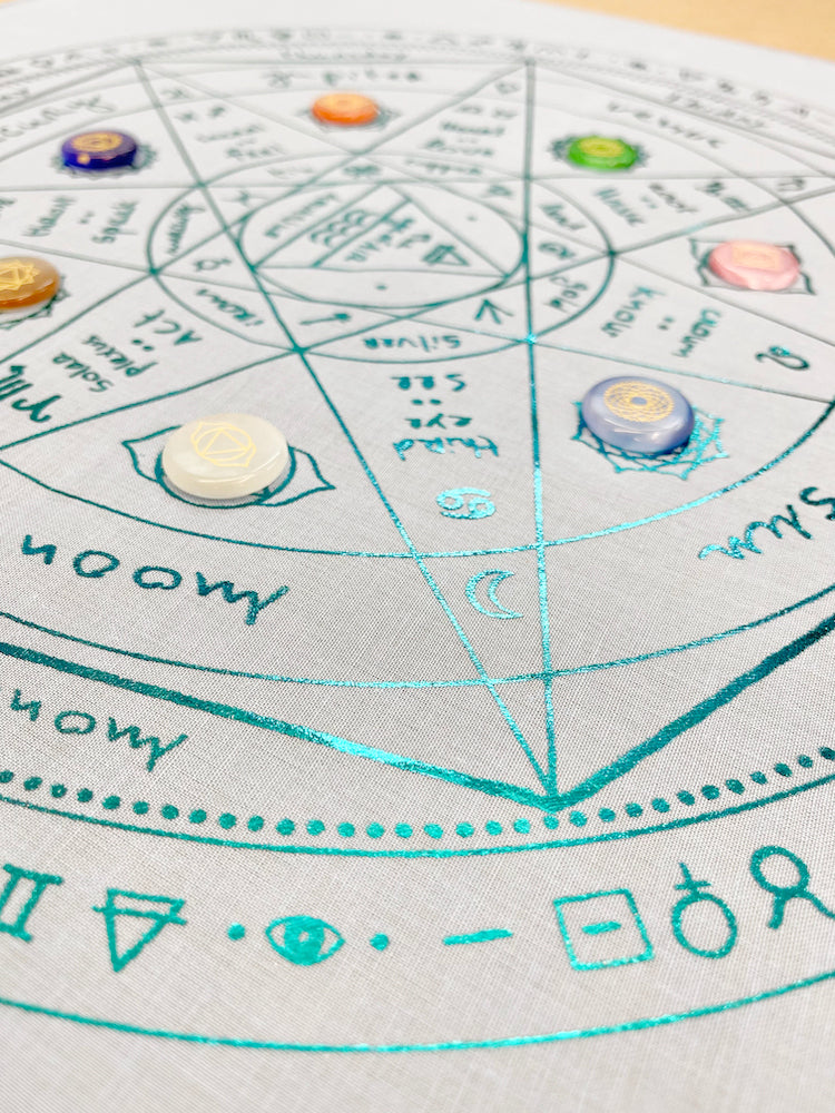 The Wheel of Chakra Healing Kit - Blue in Blue foil print