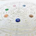 The Wheel of Chakra Healing Kit - Natural in Gold foil print
