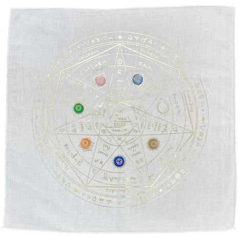 The Wheel of Chakra Healing Kit - Natural in Gold foil print