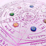 The Wheel of Chakra Healing Kit - Pink with Pink foil print