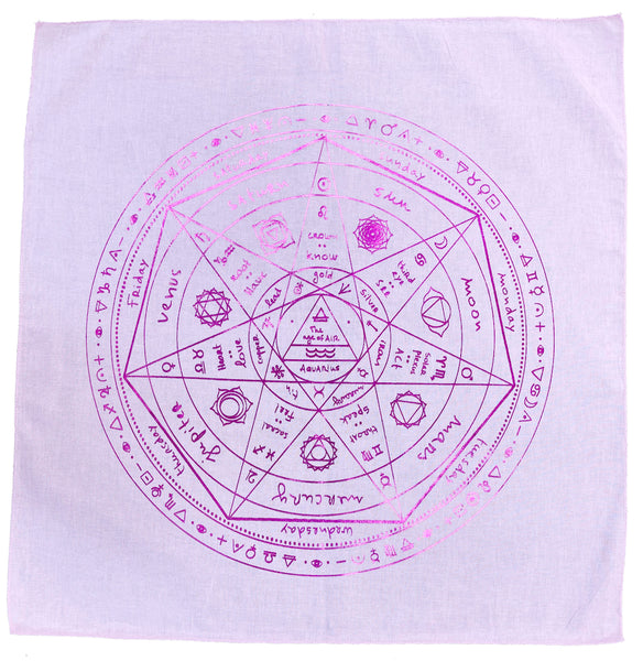 The Wheel of Chakra Healing Kit - Pink with Pink foil print