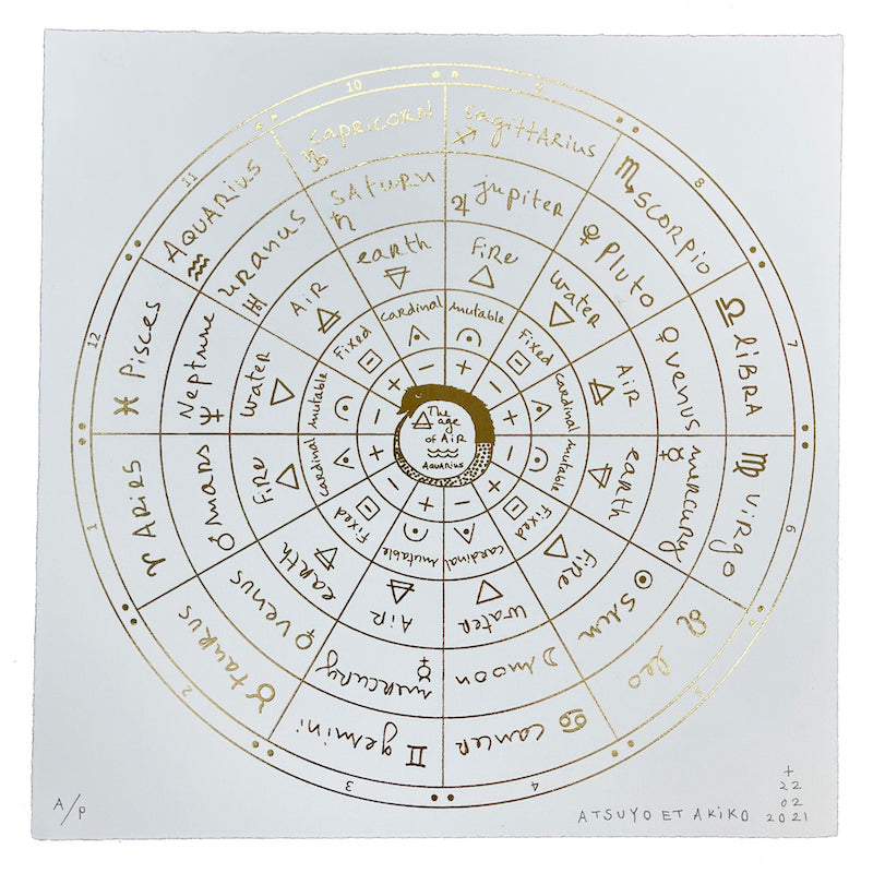 The Wheel of Astrology Wall Art in Gold Foil