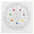 The Wheel of Chakra Wall Art in Black with Hand painted