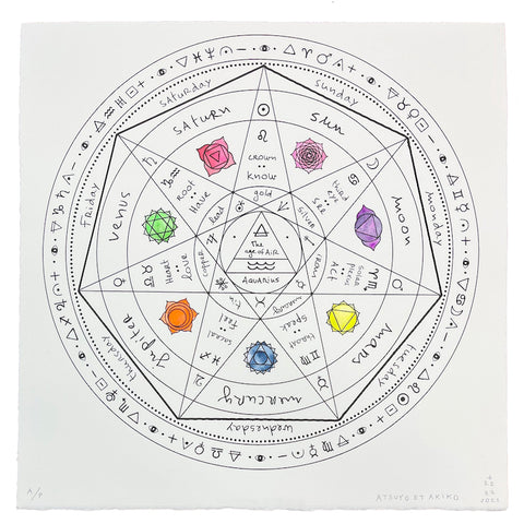 The Wheel of Chakra Wall Art in Black with Hand painted
