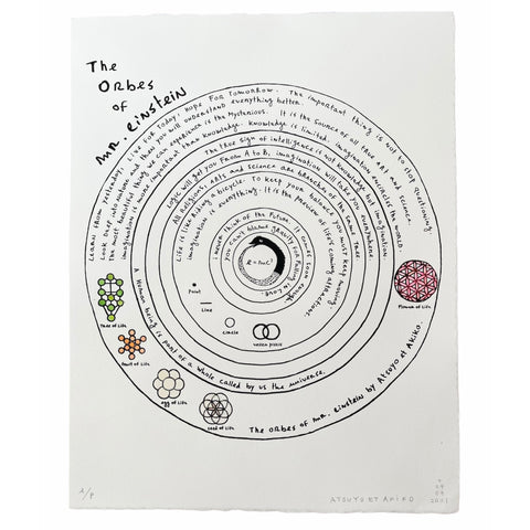 The Orbes of Mr. Einstein  Wall Art  with Hand painted