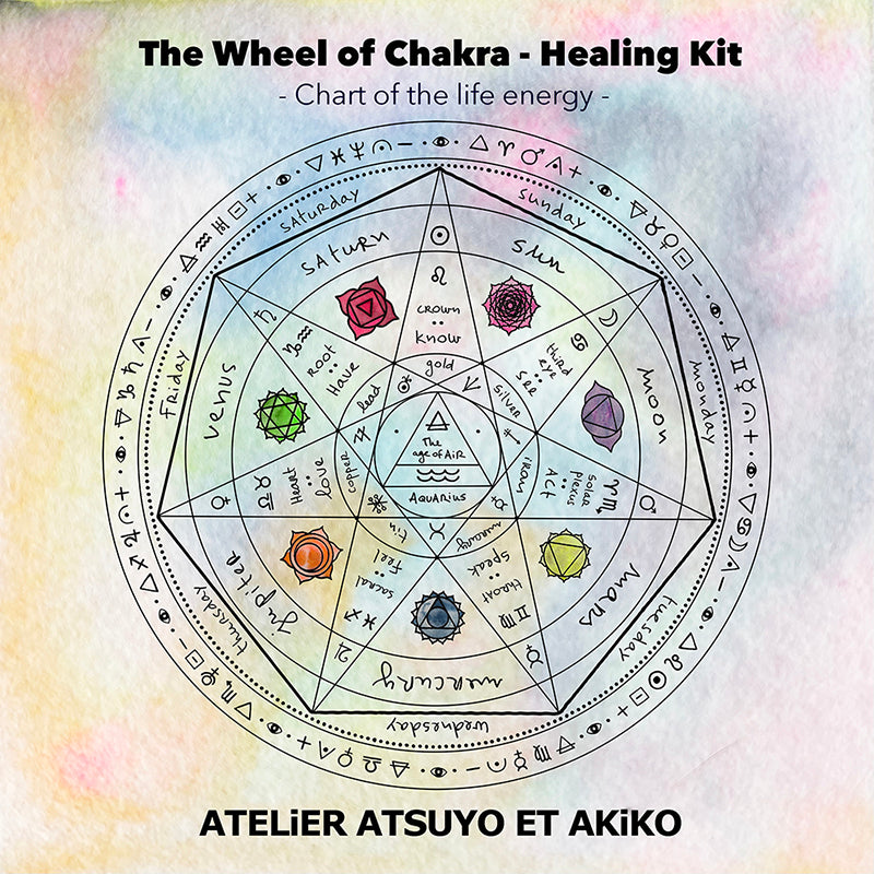 The Wheel of Chakra Healing Kit - Blue in Blue foil print