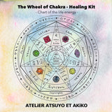 The Wheel of Chakra Healing Kit - Blue in Blue foil print